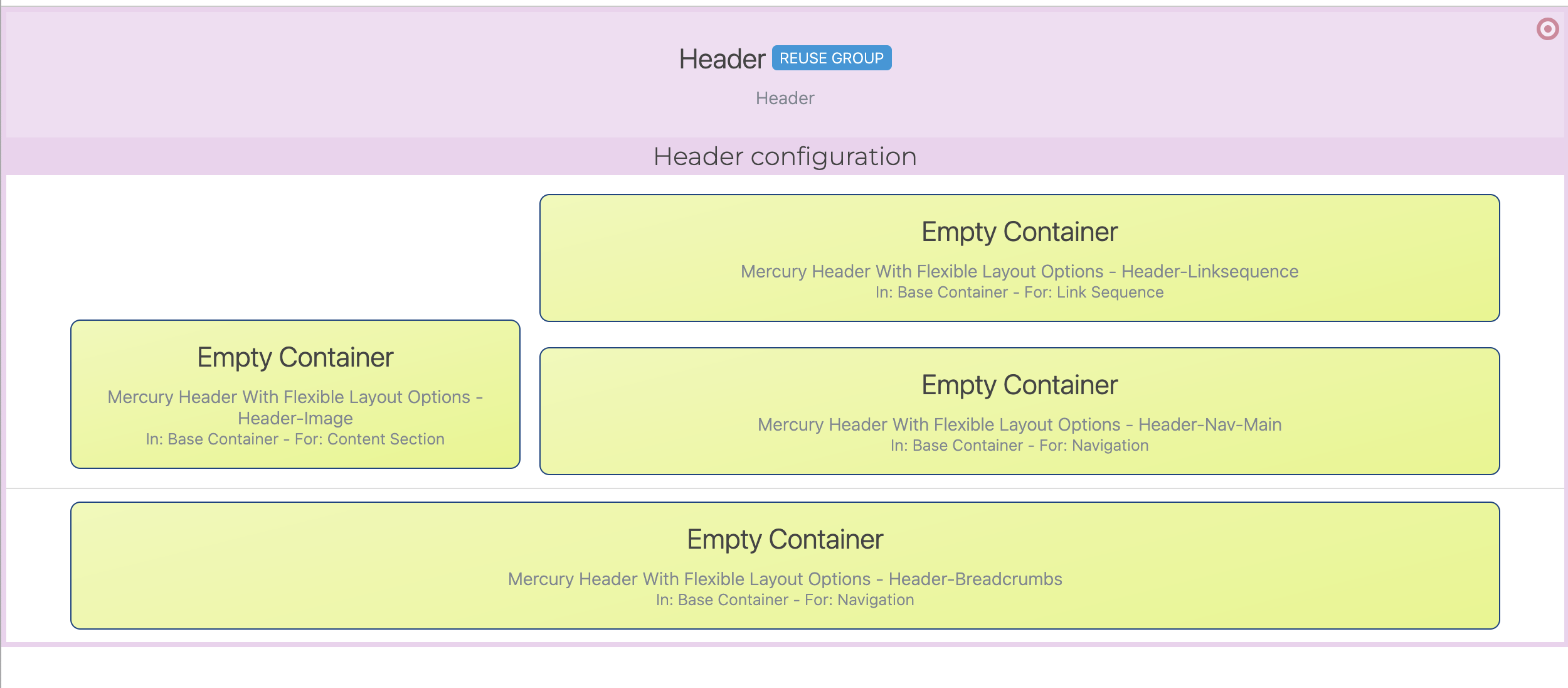 Container structure of the default header
