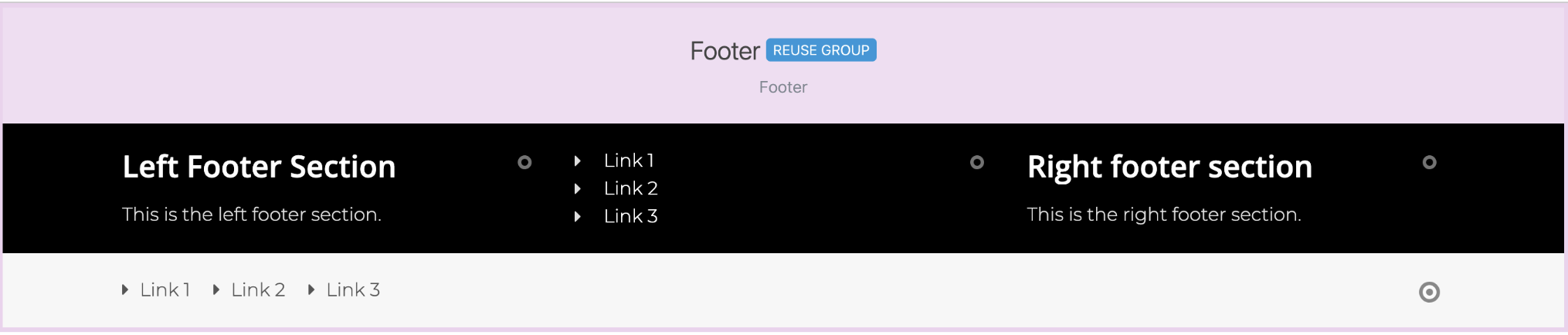 Add content to the footer model group